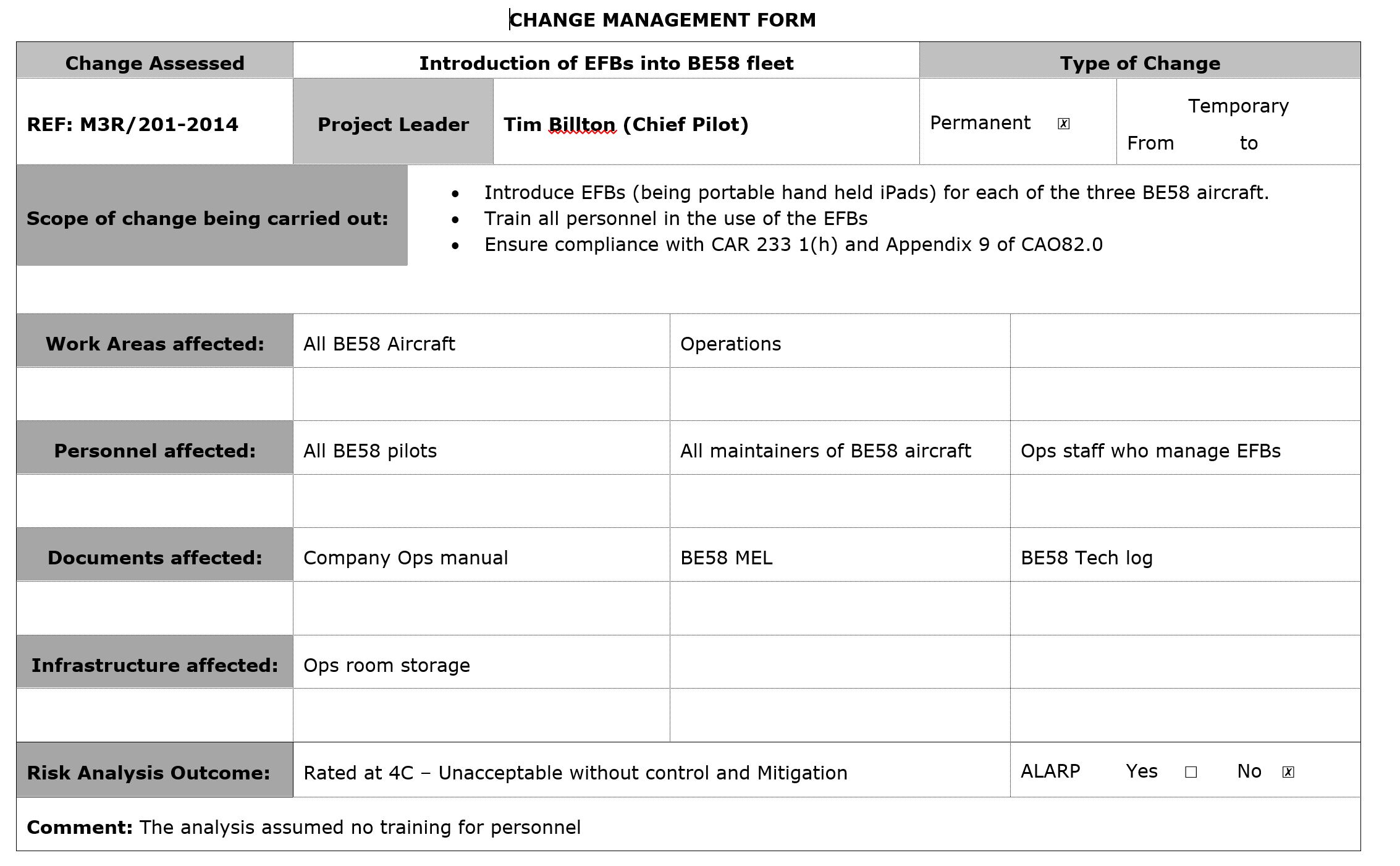 Management of change 1